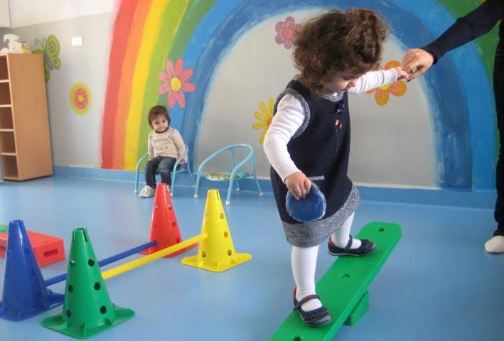 Necesidades para el desarrollo psicomotriz gestos educacion especial consultoria daniela bahamon