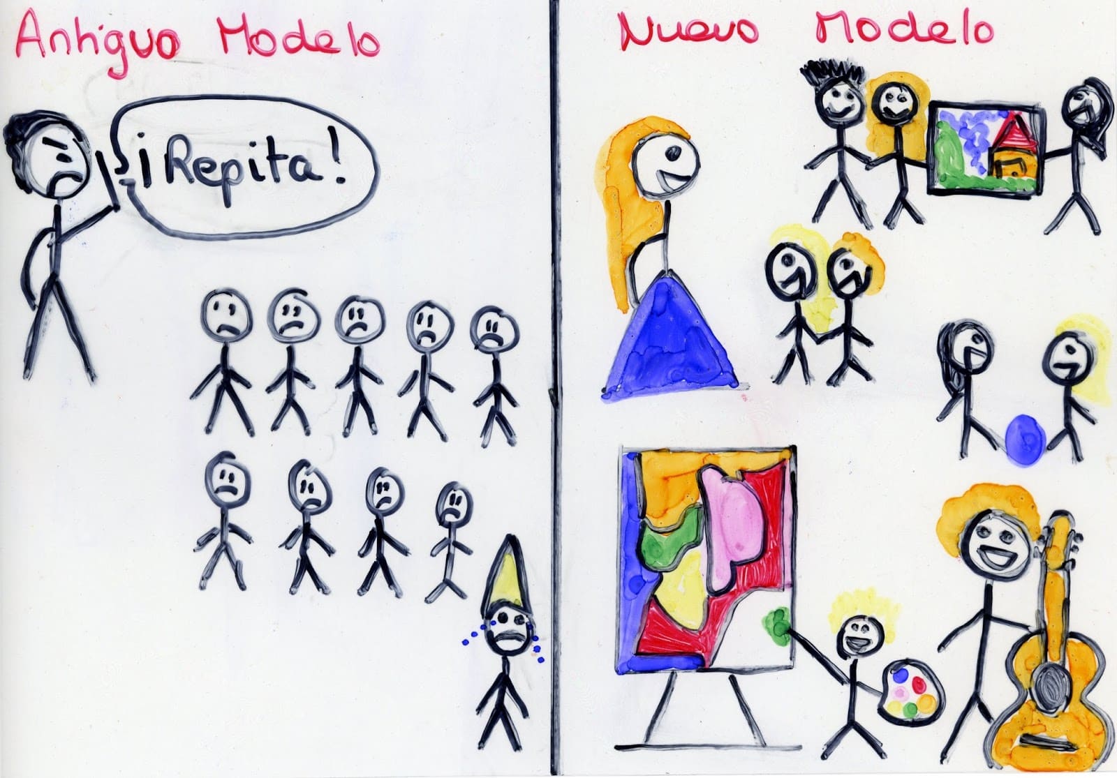 gestos educacion especial consultoria barranquilla inclusion modelo